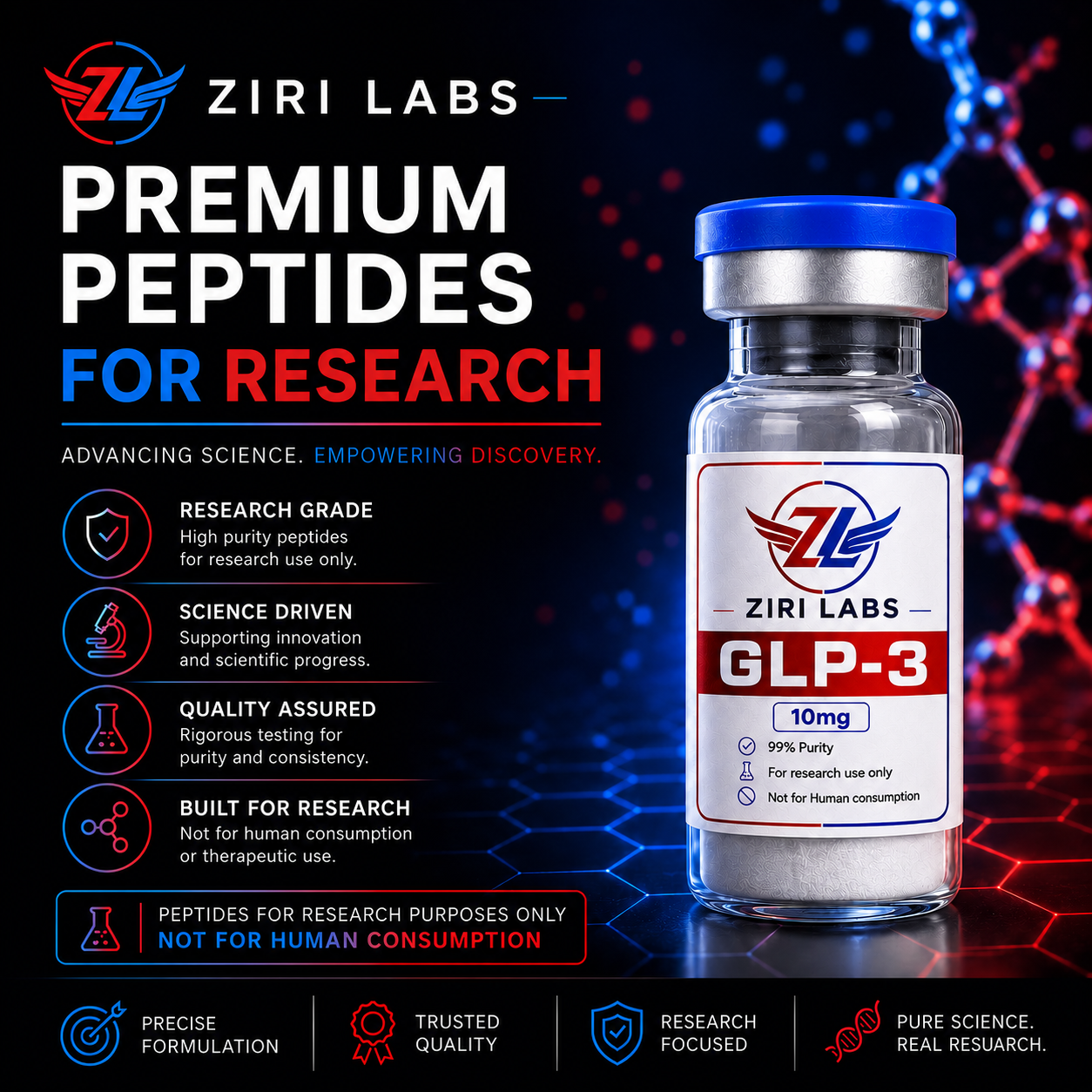 Ziri Labs premium peptides for research — advancing science, empowering discovery